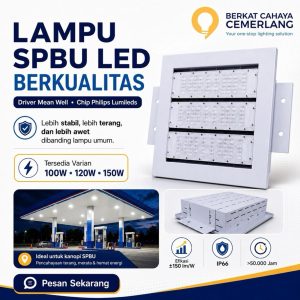 Lampu SPBU LED Canopy Pom Bensin 100W 120W 150W IP66 Outdoor Waterproof Lampu Kanopi Atap Pom Bensin